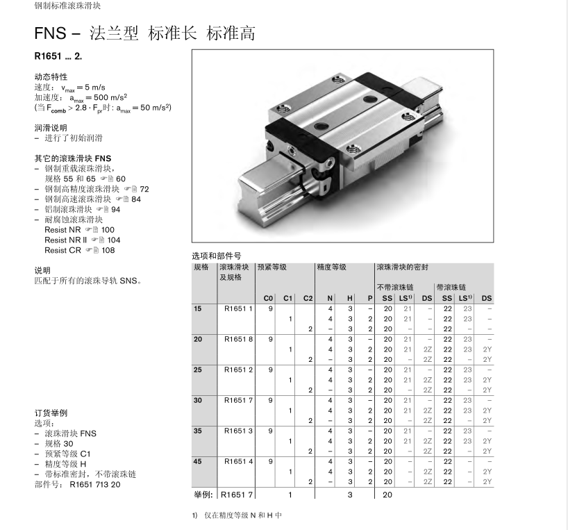 R165121420 <a href=http://m.hg5280.com/ target=_blank class=infotextkey>力士樂</a><a href=http://m.hg5280.com/ target=_blank class=infotextkey>滑塊</a>