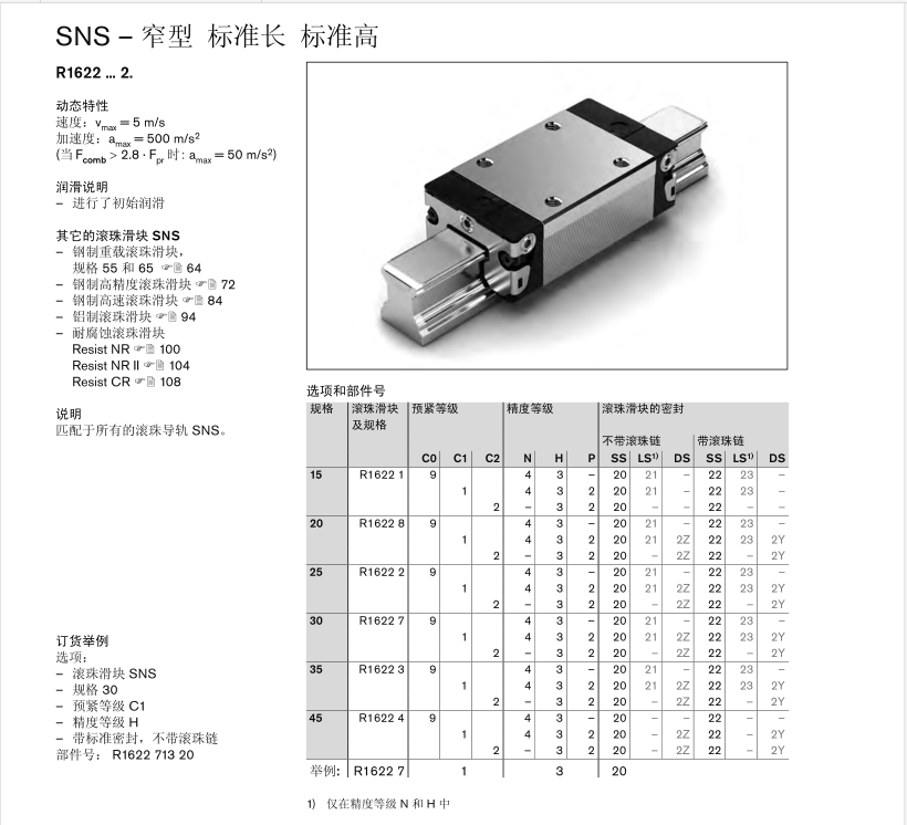 R162281420 20規(guī)格<a href=http://m.hg5280.com/ target=_blank class=infotextkey>滑塊</a>