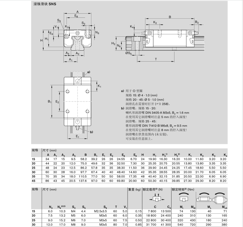 R162229420<a href=http://m.hg5280.com/ target=_blank class=infotextkey>力士樂</a><a href=http://m.hg5280.com/ target=_blank class=infotextkey>滑塊</a>，滾珠滑塊