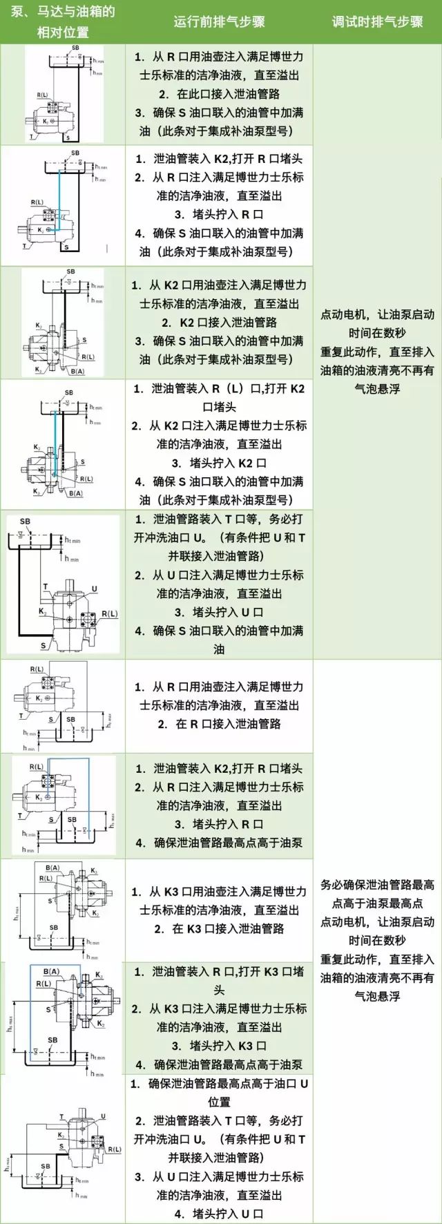 <a href=http://m.hg5280.com/ target=_blank class=infotextkey>力士樂(lè)</a>馬達(dá).jpg